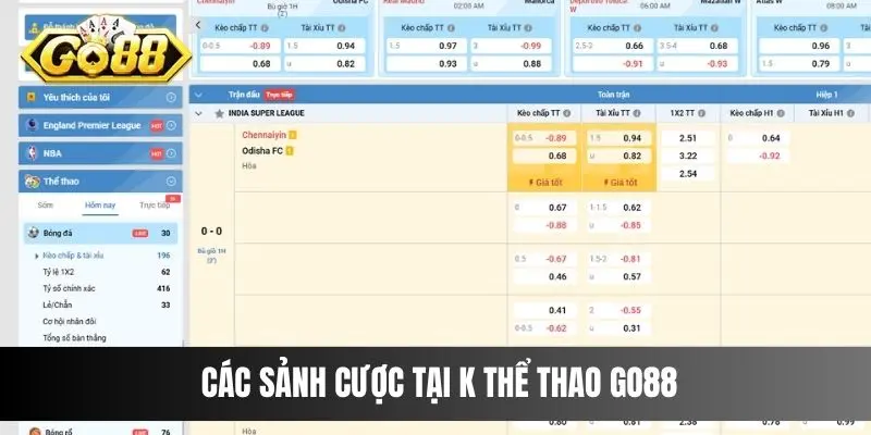 Các sảnh cược tại K Thể Thao Go88