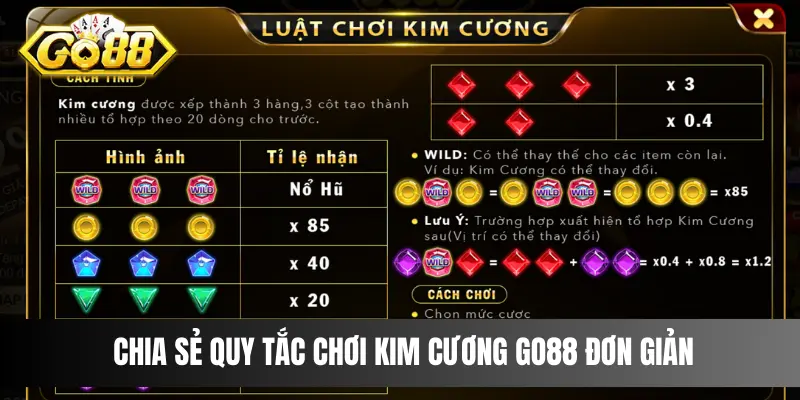 Chia sẻ quy tắc chơi Kim Cương Go88 đơn giản