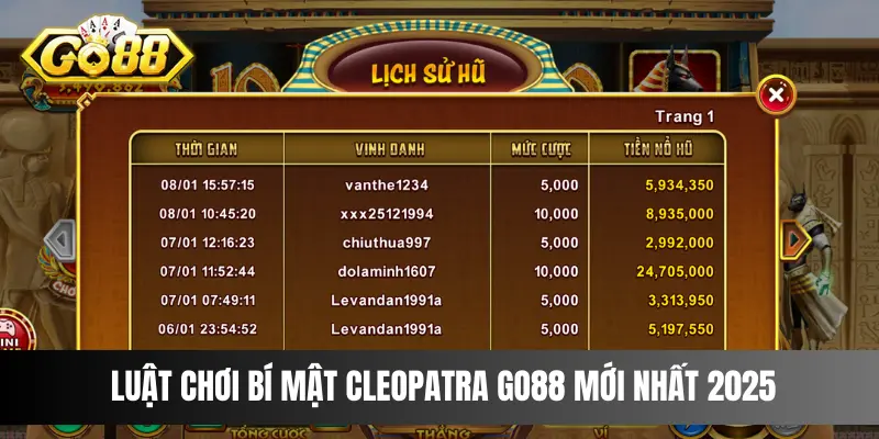 Luật chơi Bí Mật Cleopatra Go88 cập nhật mới nhất 2025