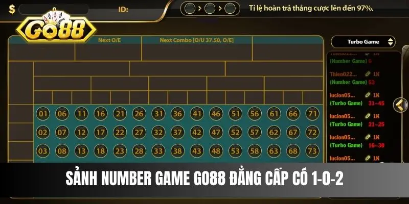 Sảnh Number Game Go88 đẳng cấp có 1-0-2