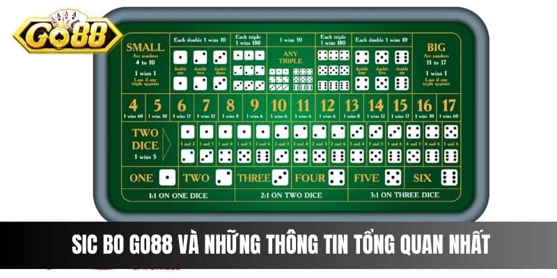 Sic bo Go88 và những thông tin tổng quan nhất