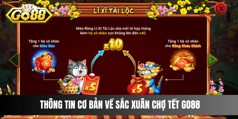 Thông tin cơ bản về Sắc Xuân Chợ Tết Go88