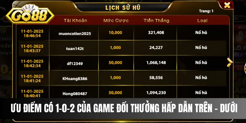 Ưu điểm có 1-0-2 của game đổi thưởng hấp dẫn Trên - Dưới